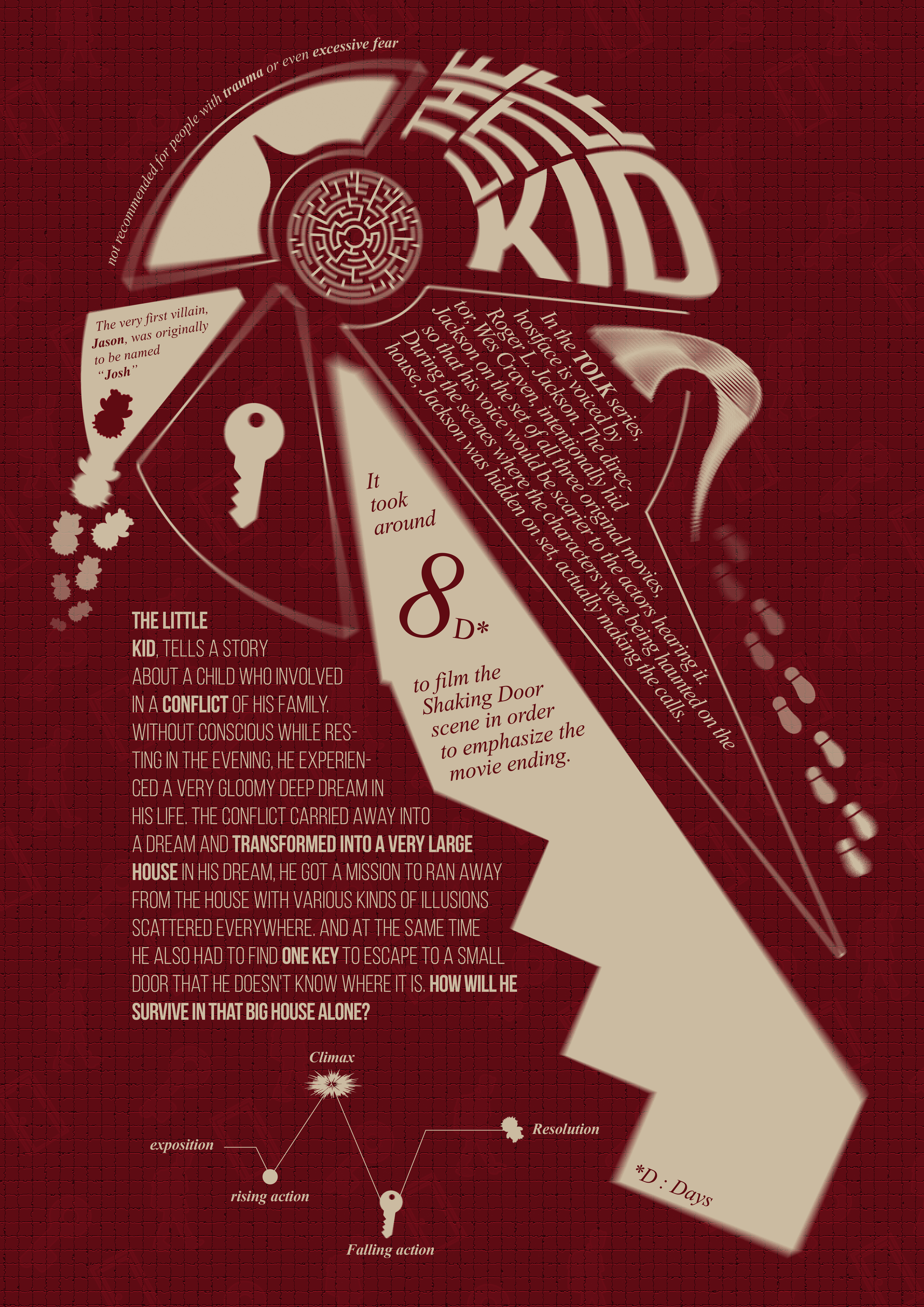 Poster Project 1