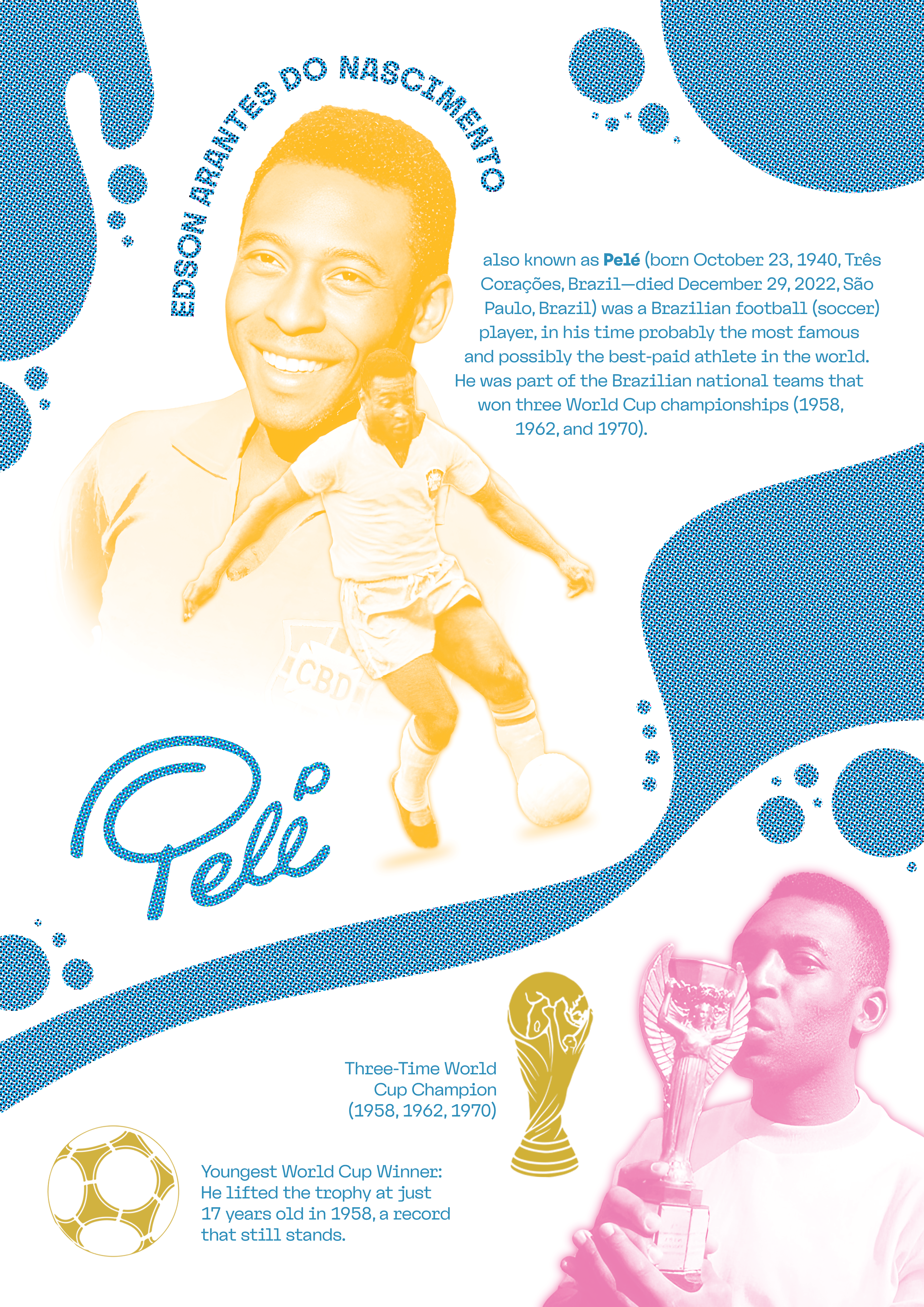 Poster Project 5